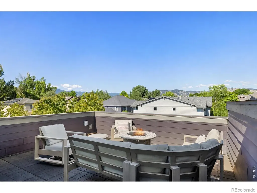 4128 Clifton Court Boulder CO 80301