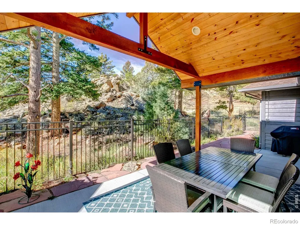 112 Ute Lane Estes Park CO 80517