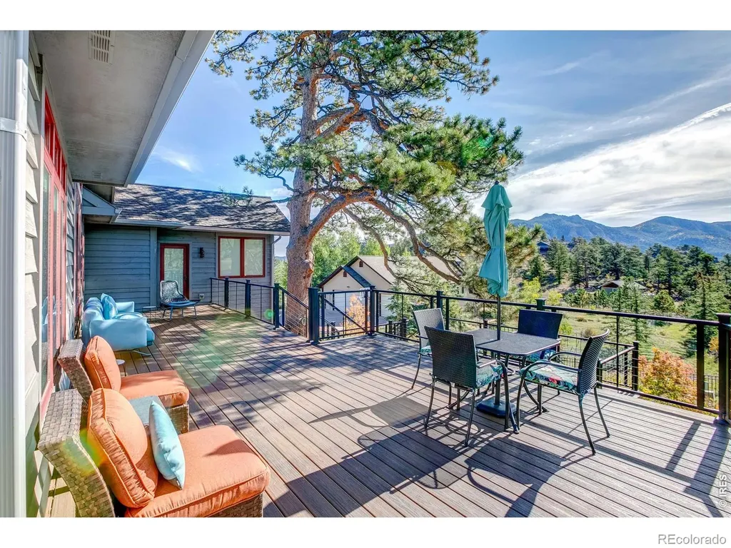 112 Ute Lane Estes Park CO 80517