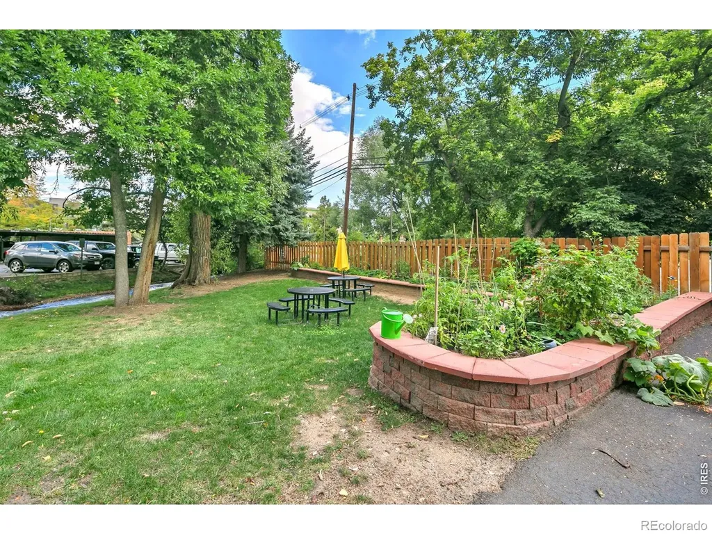 1850 Folsom Street Boulder CO 80302