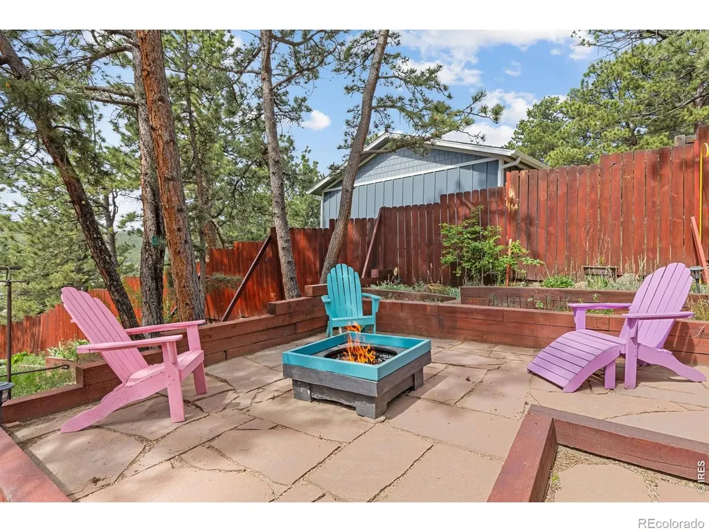 2 King Place Nederland CO 80466