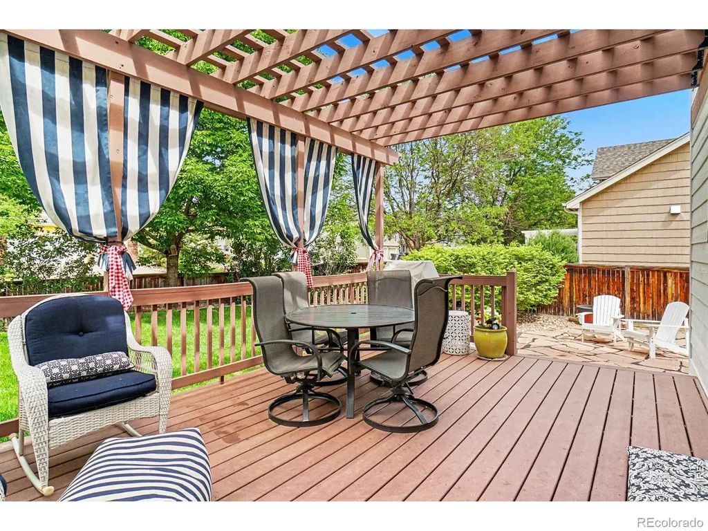 1433 Harvard Street Longmont CO 80503