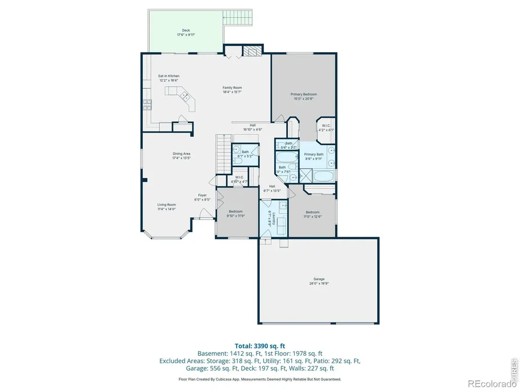7408 Stonington Court Fort Collins CO 80525