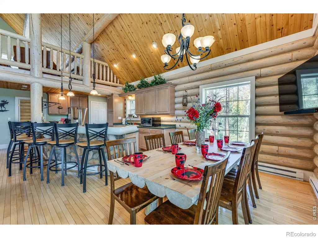 61 Tawakoni Court Red Feather Lakes CO 80545