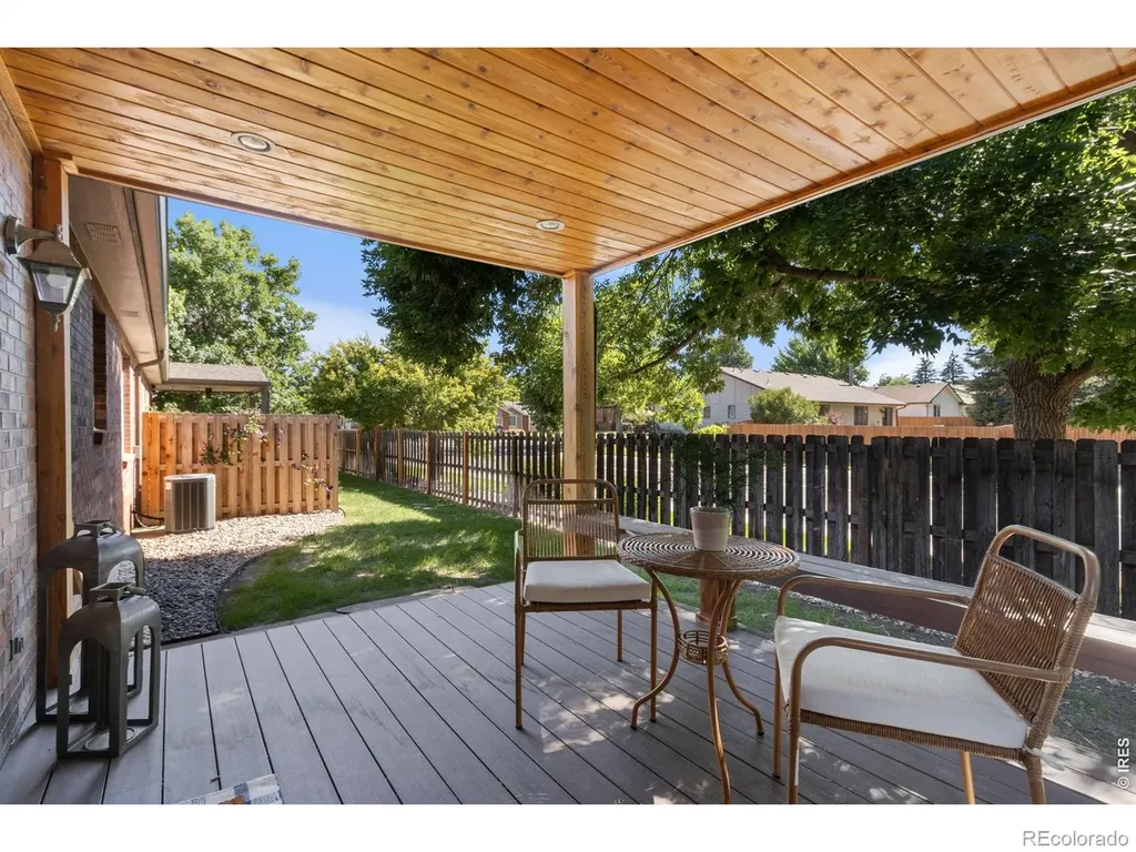 720 Arbor Avenue Fort Collins CO 80526