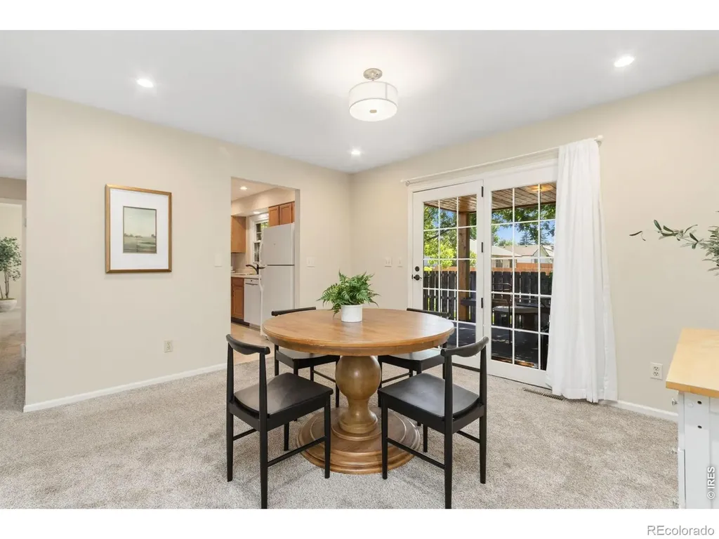 720 Arbor Avenue Fort Collins CO 80526