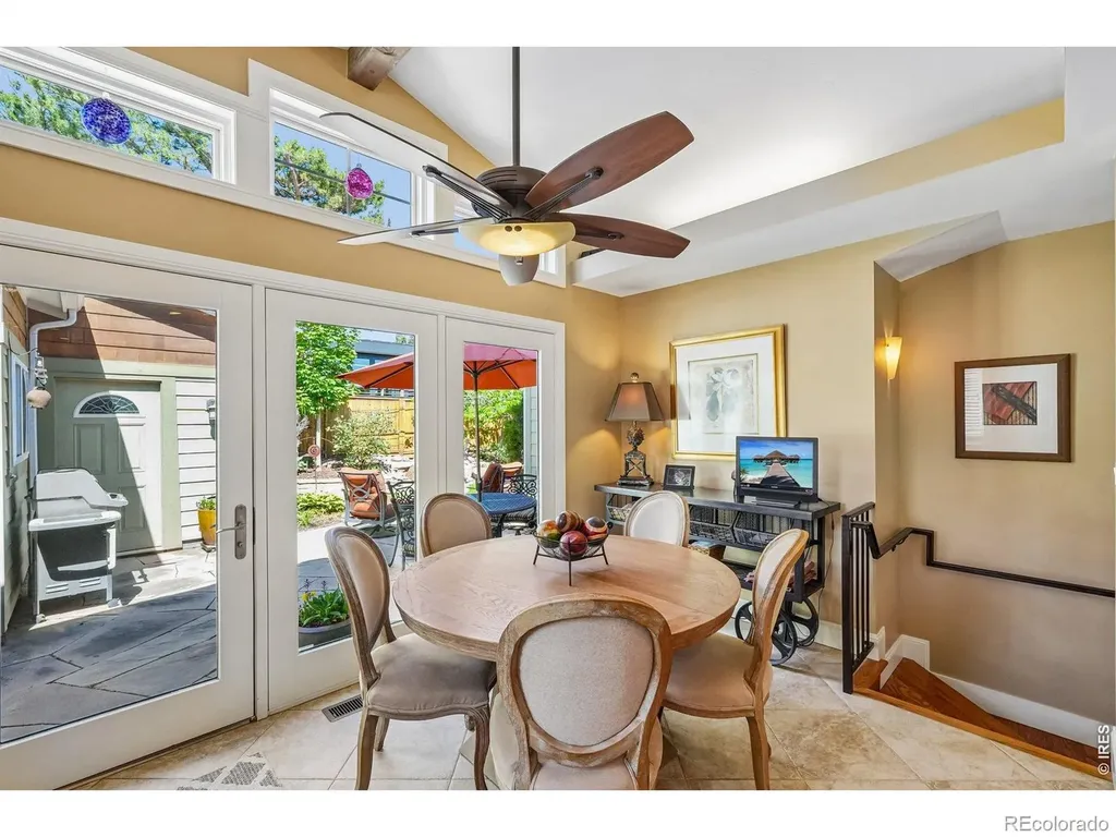 1145 Drexel Street Boulder CO 80305