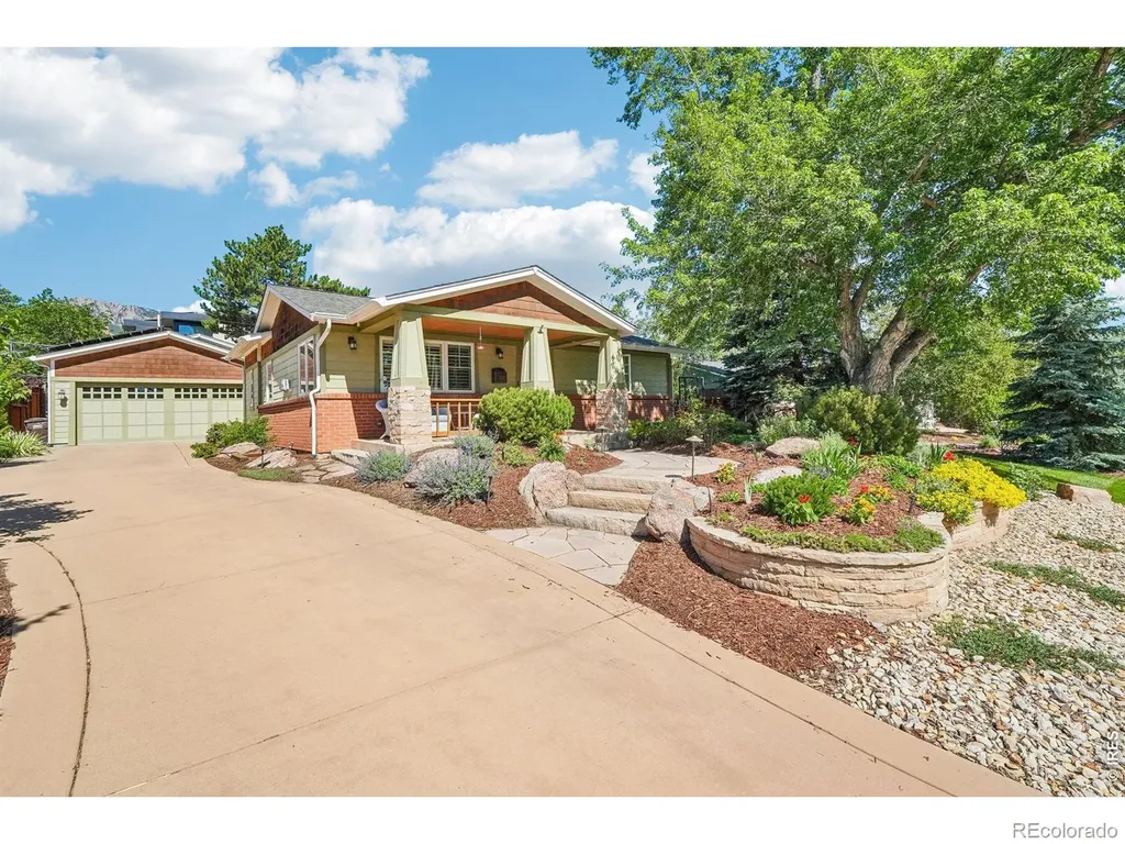 1145 Drexel Street Boulder CO 80305