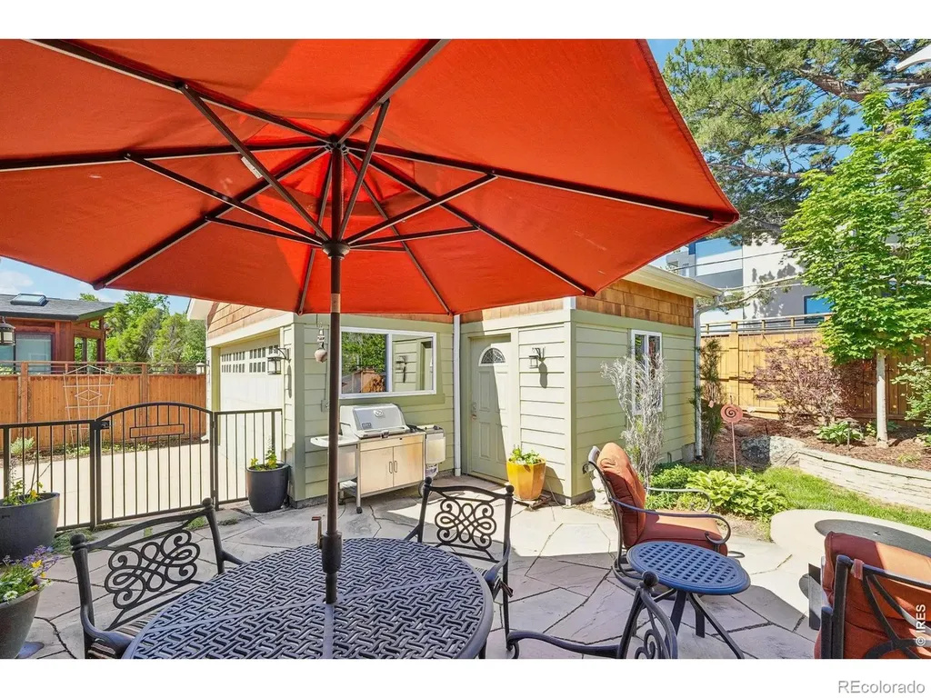 1145 Drexel Street Boulder CO 80305