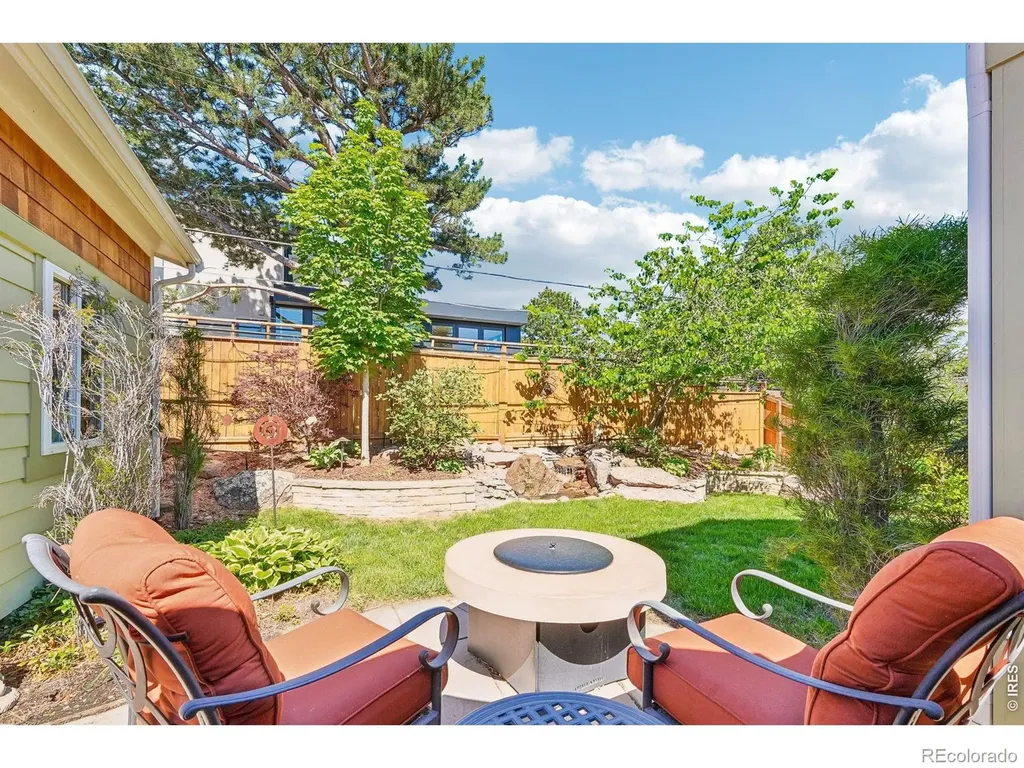 1145 Drexel Street Boulder CO 80305