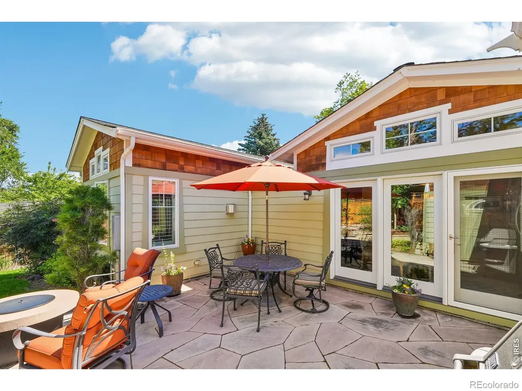 1145 Drexel Street Boulder CO 80305