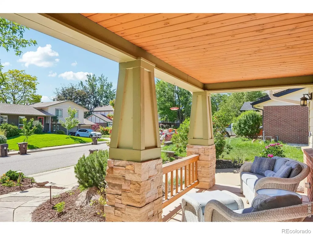 1145 Drexel Street Boulder CO 80305