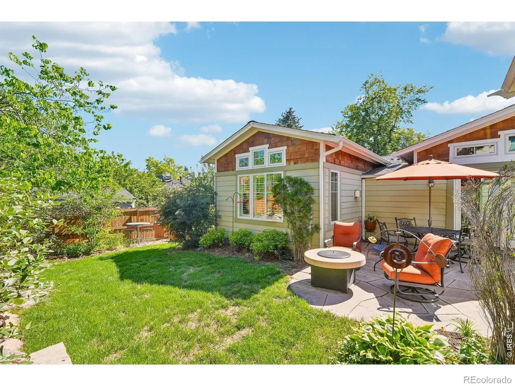 1145 Drexel Street Boulder CO 80305