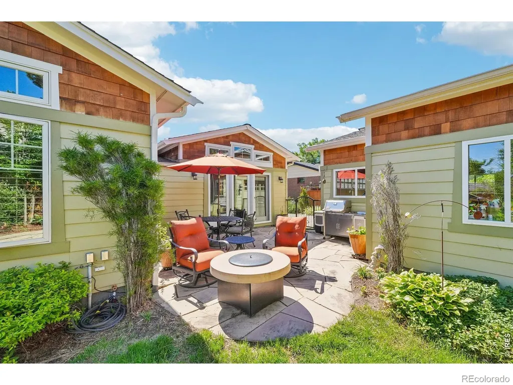 1145 Drexel Street Boulder CO 80305