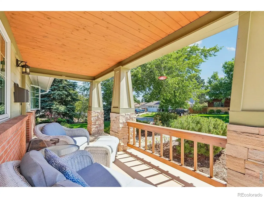 1145 Drexel Street Boulder CO 80305