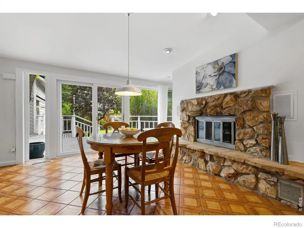 616 Pine Street Boulder CO 80302
