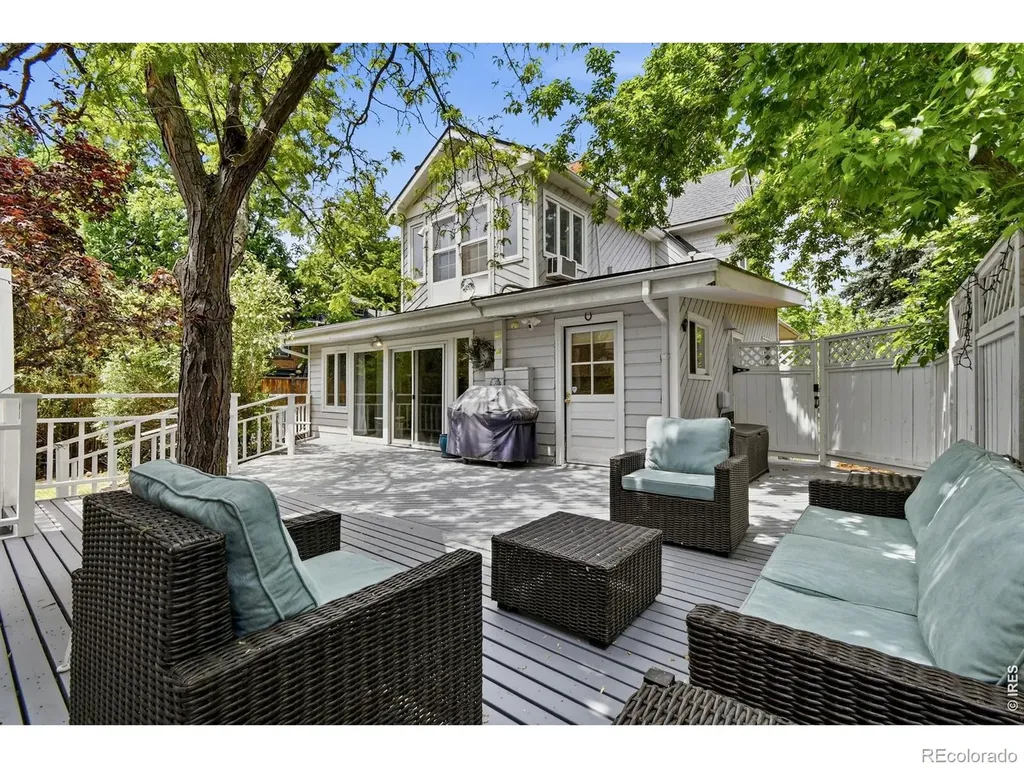 616 Pine Street Boulder CO 80302