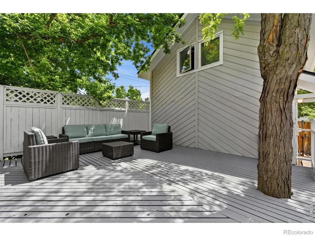616 Pine Street Boulder CO 80302