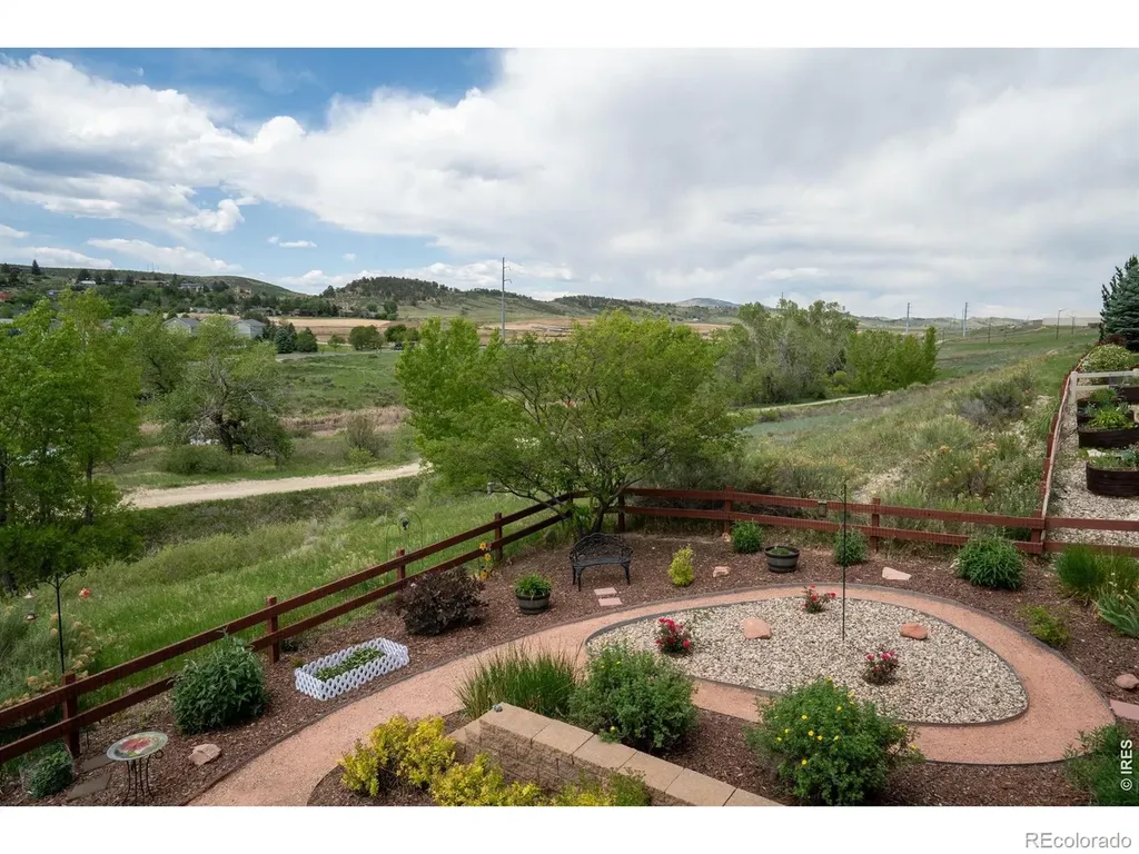 3653 Parlin Court Loveland CO 80538