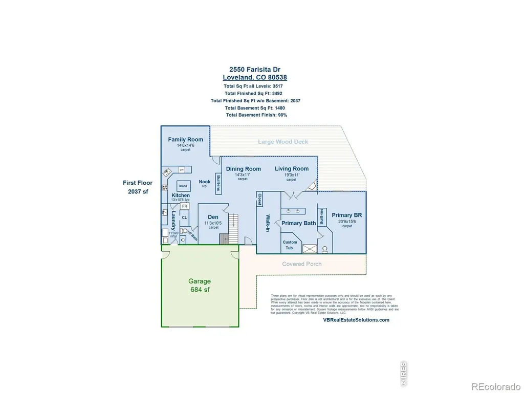 2550 Farisita Drive Loveland CO 80538