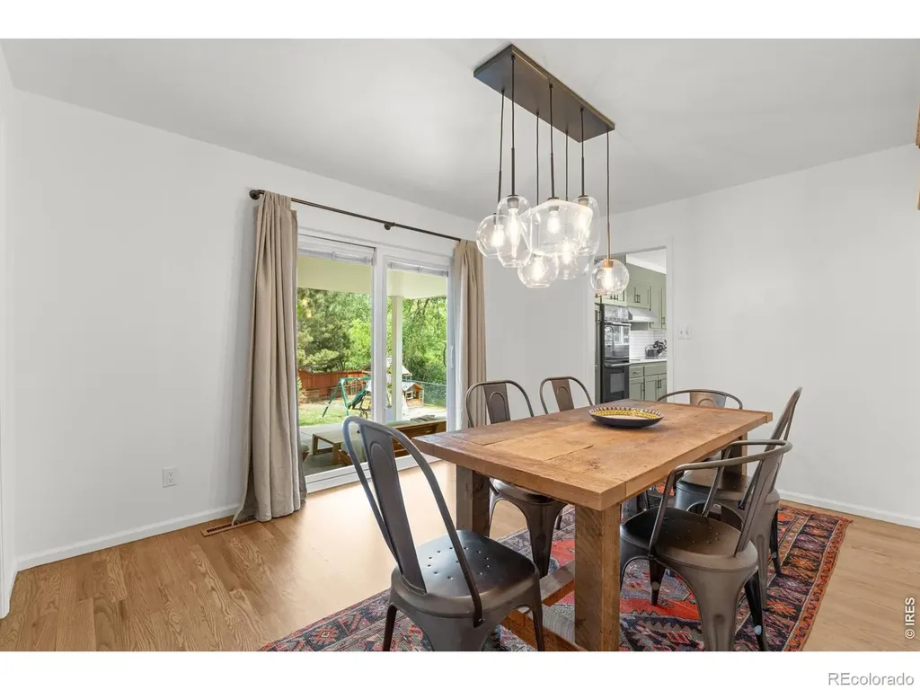 1512 Sunnyside Drive Loveland CO 80538