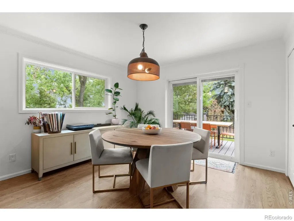 1512 Sunnyside Drive Loveland CO 80538