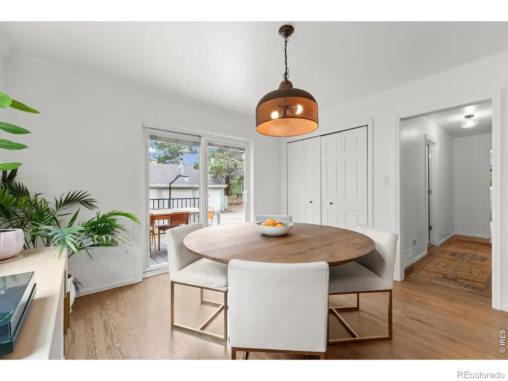 1512 Sunnyside Drive Loveland CO 80538