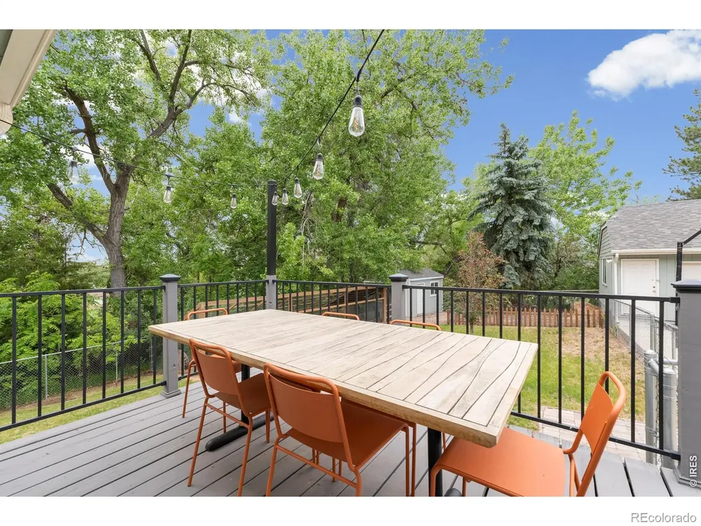 1512 Sunnyside Drive Loveland CO 80538
