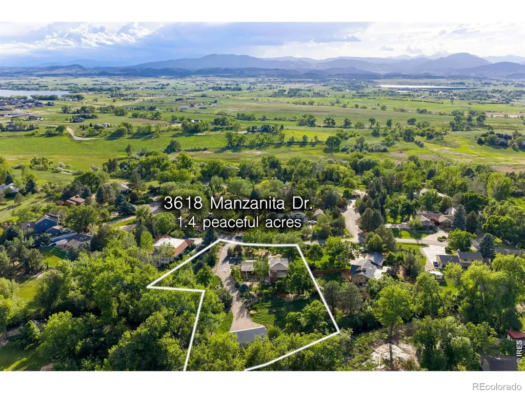 3618 Manzanita Drive Loveland CO 80537
