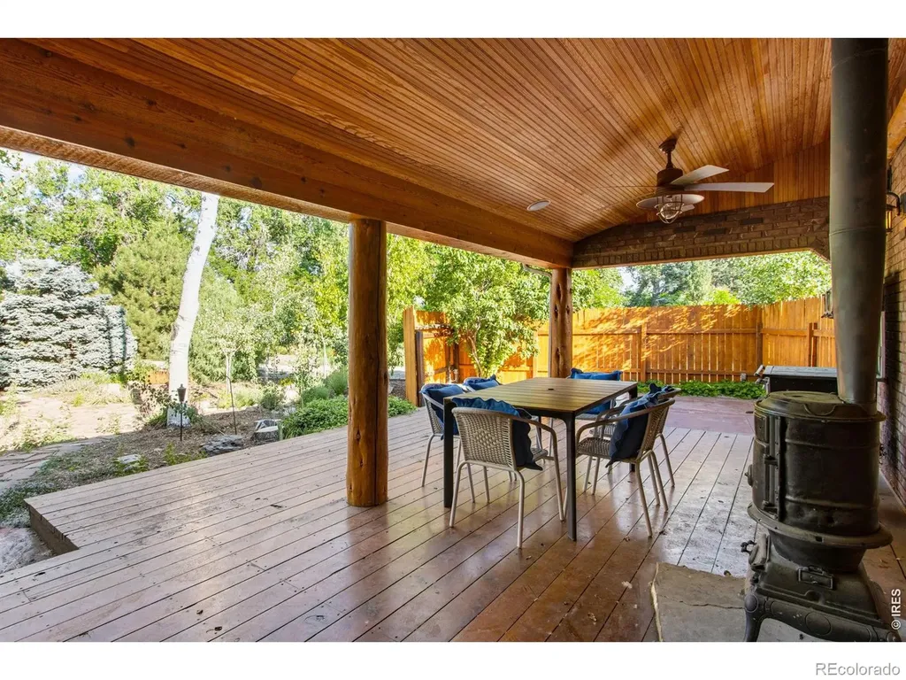 3618 Manzanita Drive Loveland CO 80537