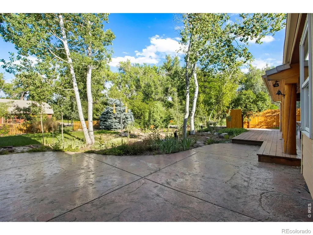 3618 Manzanita Drive Loveland CO 80537