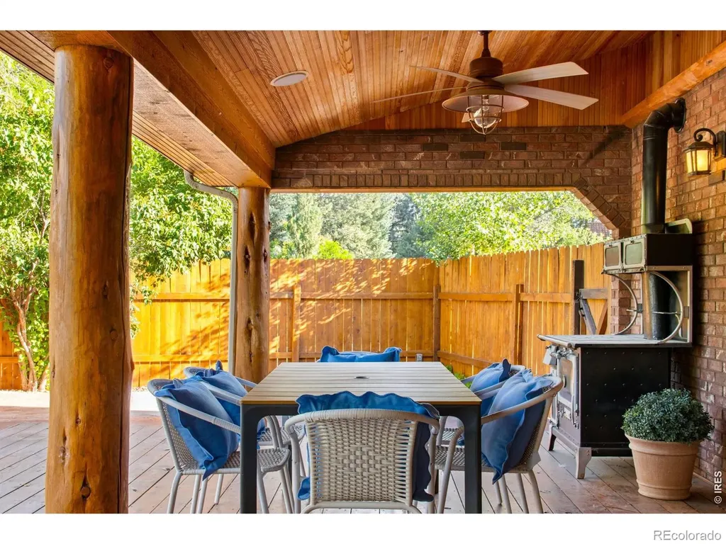 3618 Manzanita Drive Loveland CO 80537