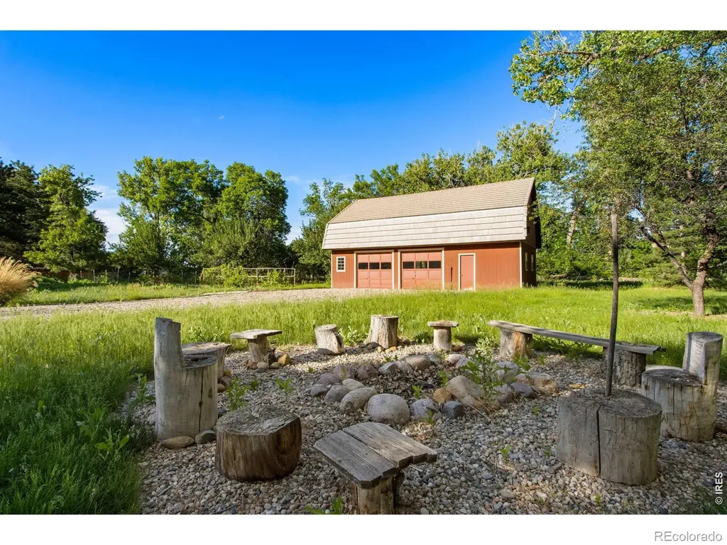 3618 Manzanita Drive Loveland CO 80537
