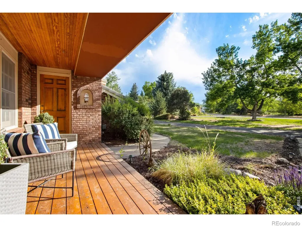 3618 Manzanita Drive Loveland CO 80537