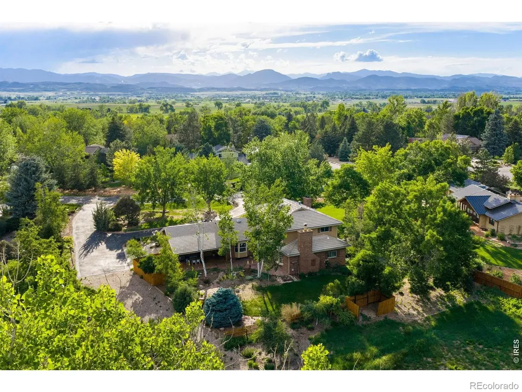 3618 Manzanita Drive Loveland CO 80537