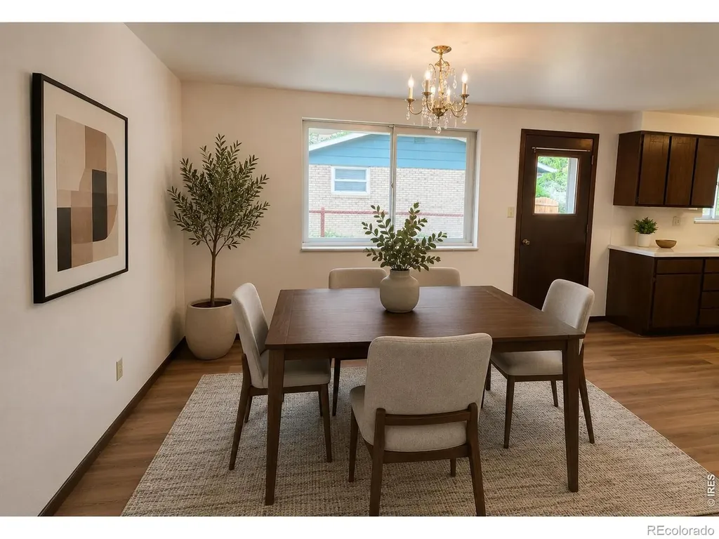 521 W 33rd Street Loveland CO 80538