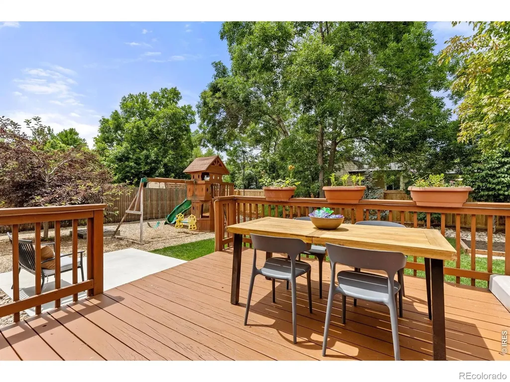 4307 Hummingbird Drive Fort Collins CO 80526
