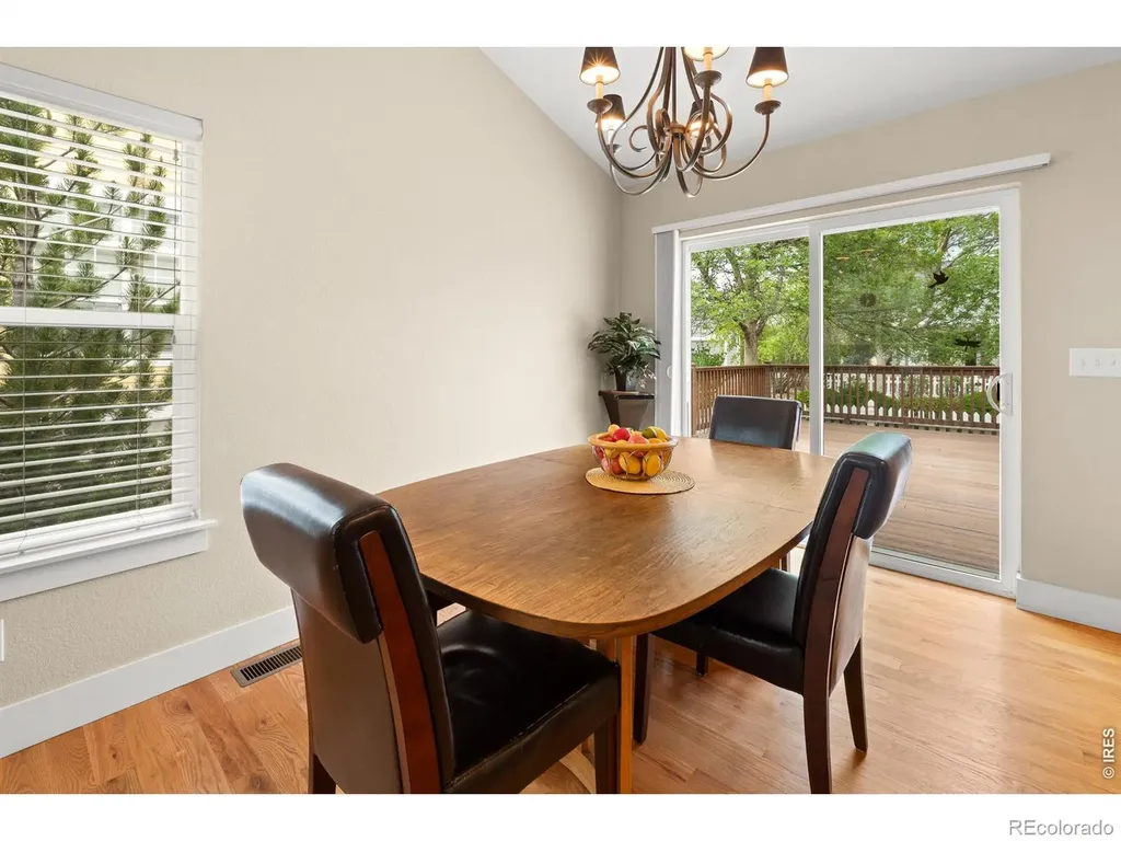 4113 Plum Creek Drive Loveland CO 80538