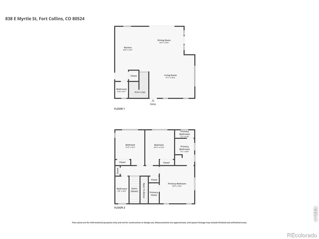 838 E Myrtle Street Fort Collins CO 80524