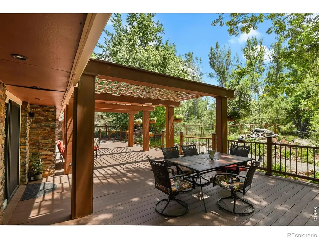 7656 Brockway Drive Boulder CO 80303