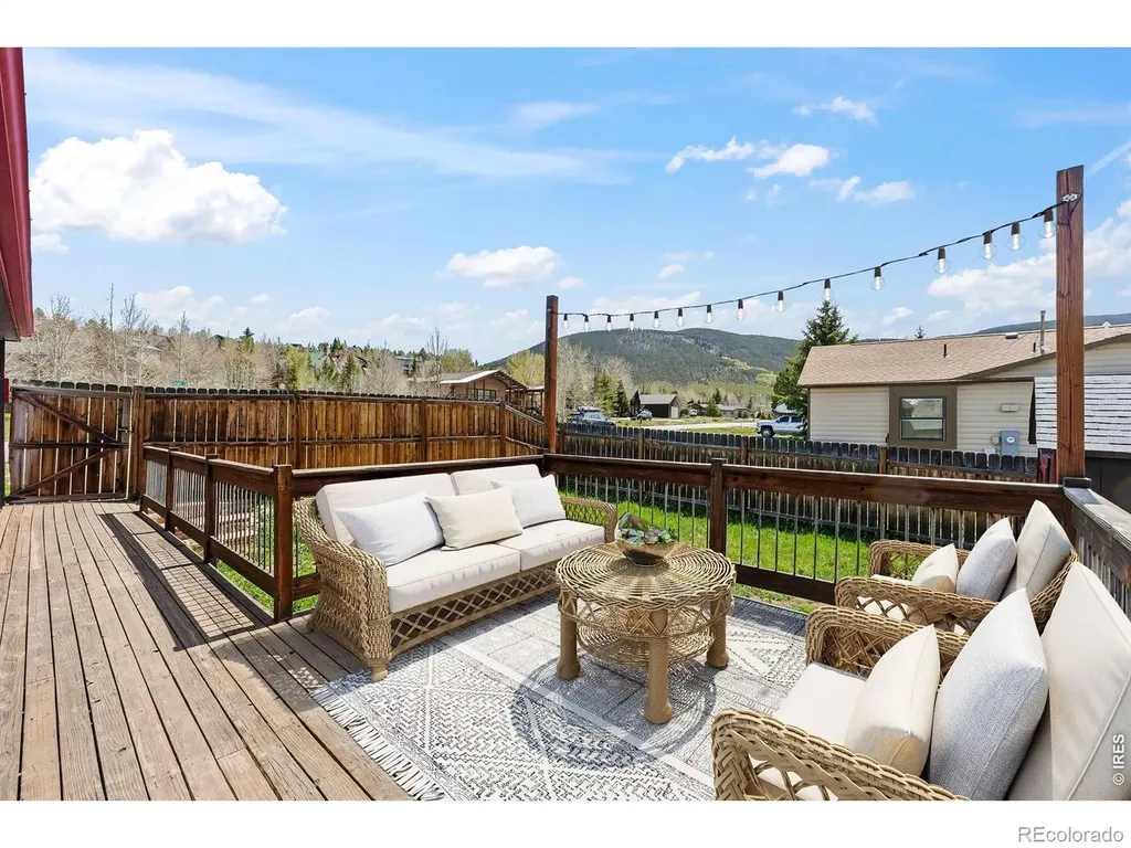 631 Summit Drive Dillon CO 80435