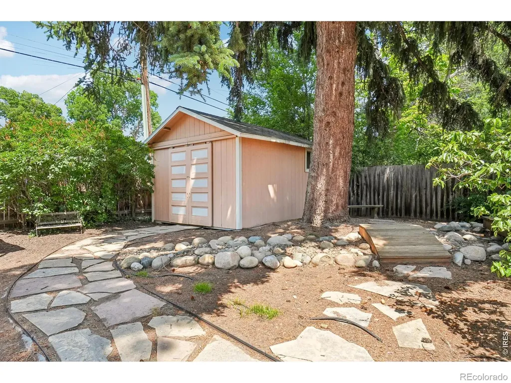 837 N Jefferson Avenue Loveland CO 80537