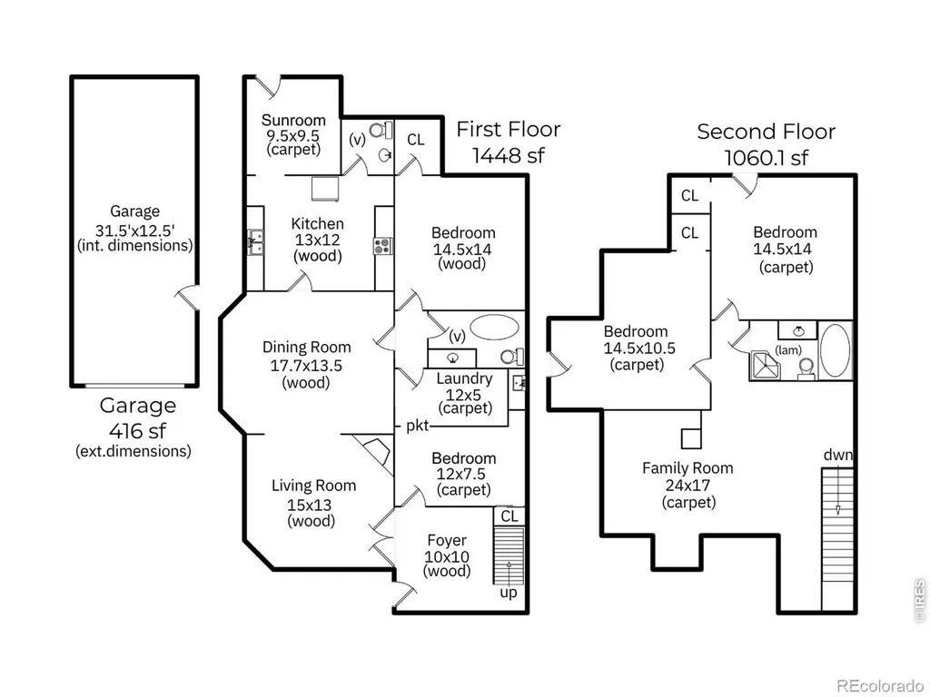 837 N Jefferson Avenue Loveland CO 80537