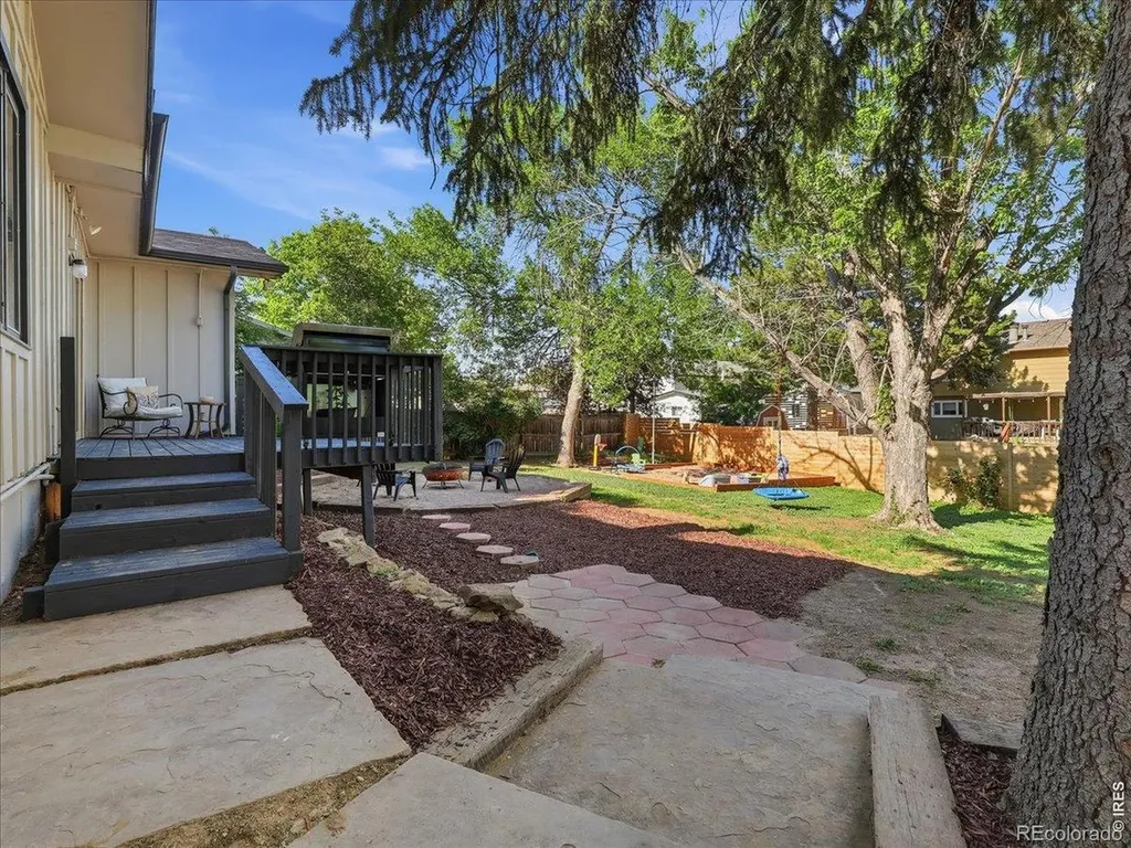 2124 Sandstone Drive Fort Collins CO 80524
