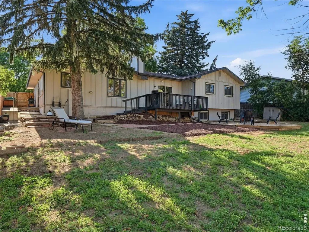 2124 Sandstone Drive Fort Collins CO 80524