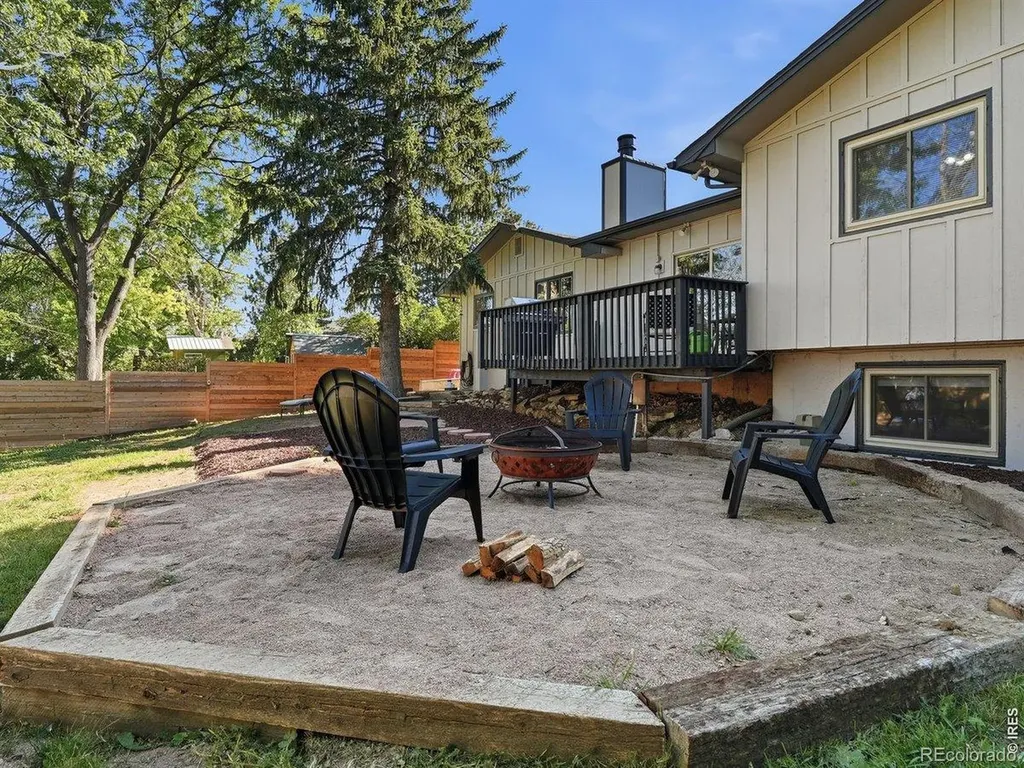 2124 Sandstone Drive Fort Collins CO 80524