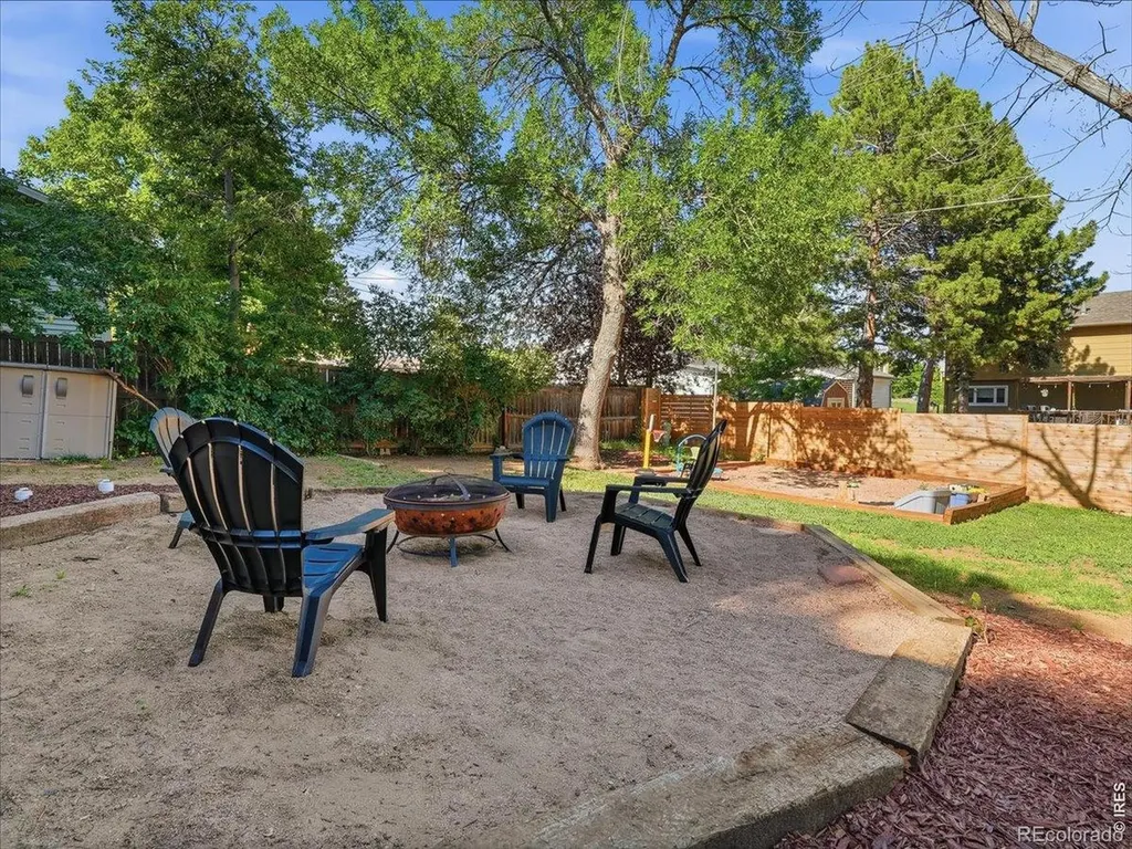 2124 Sandstone Drive Fort Collins CO 80524