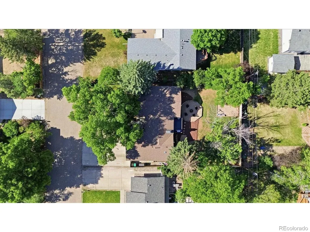 2124 Sandstone Drive Fort Collins CO 80524