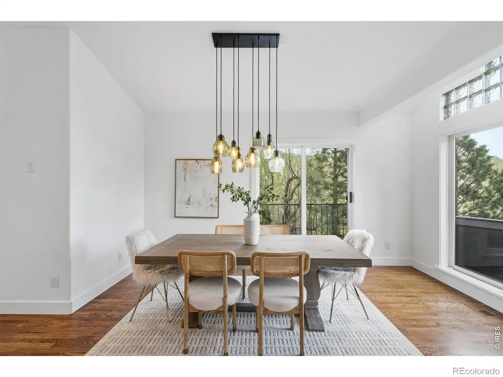 208 Seven Hills Drive Boulder CO 80302