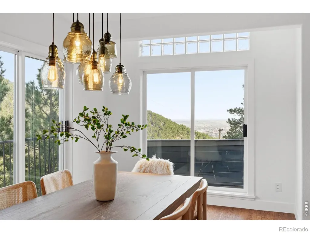 208 Seven Hills Drive Boulder CO 80302